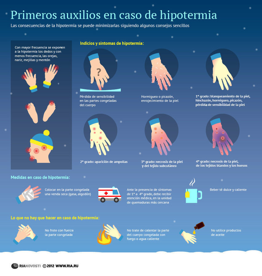 primeros auxilios hipotermia