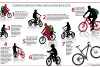 consejos bicicleta