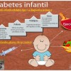 diabetes infantil