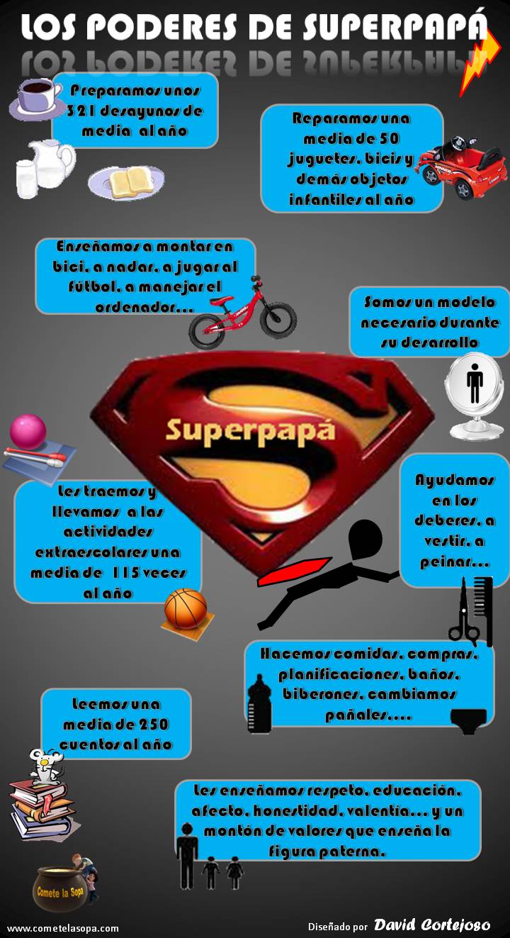 Infografía los poderes de superpapá