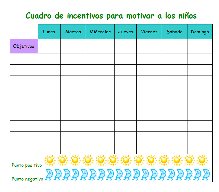 Cuadro de incentivos 