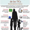 Prevención peligros de las TICs