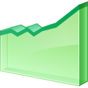 Line-chart-128